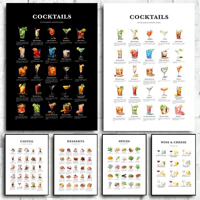 Bar Cocktails Art Prints Coffe – Coffee Tea Poster recenzja i cena