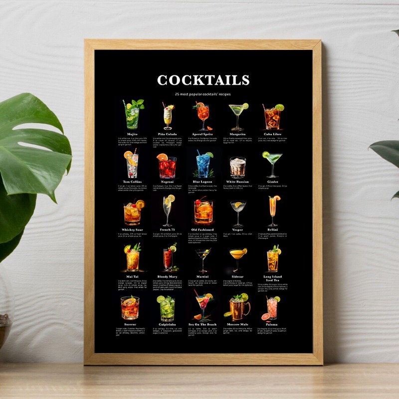 Bar Cocktails Art Prints Coffe – Coffee Tea Poster recenzja i cena