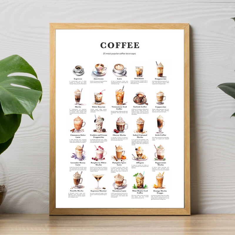 Bar Cocktails Art Prints Coffe – Coffee Tea Poster recenzja i cena