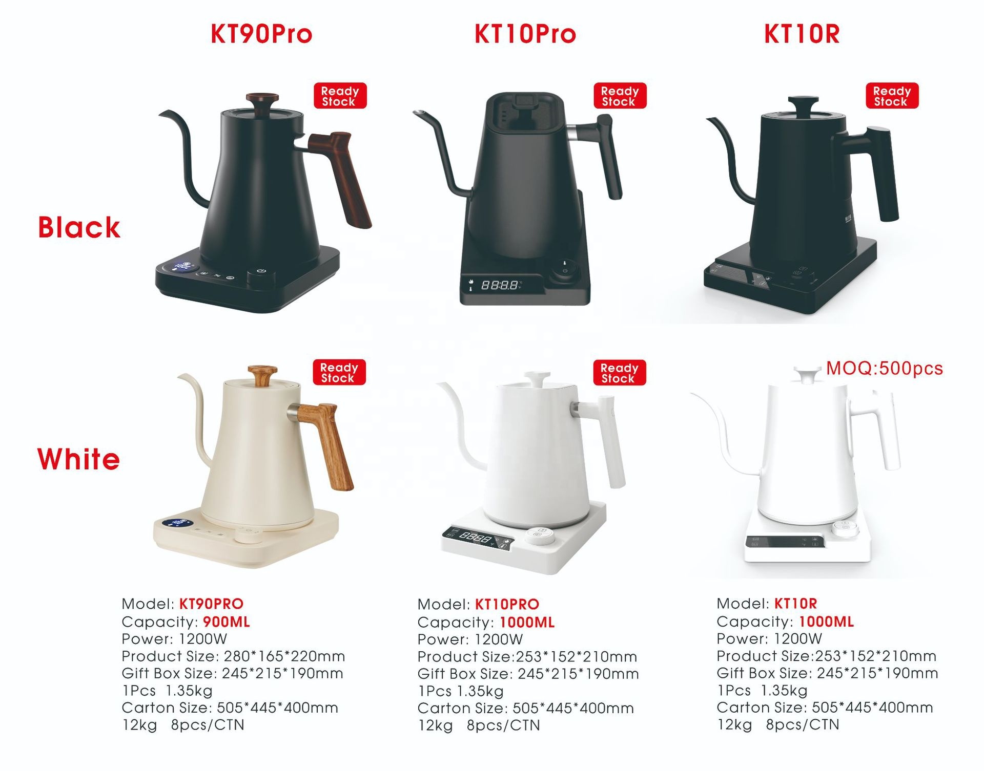 New Design Fish Smart Electric – Pour Over Kettle recenzja i cena