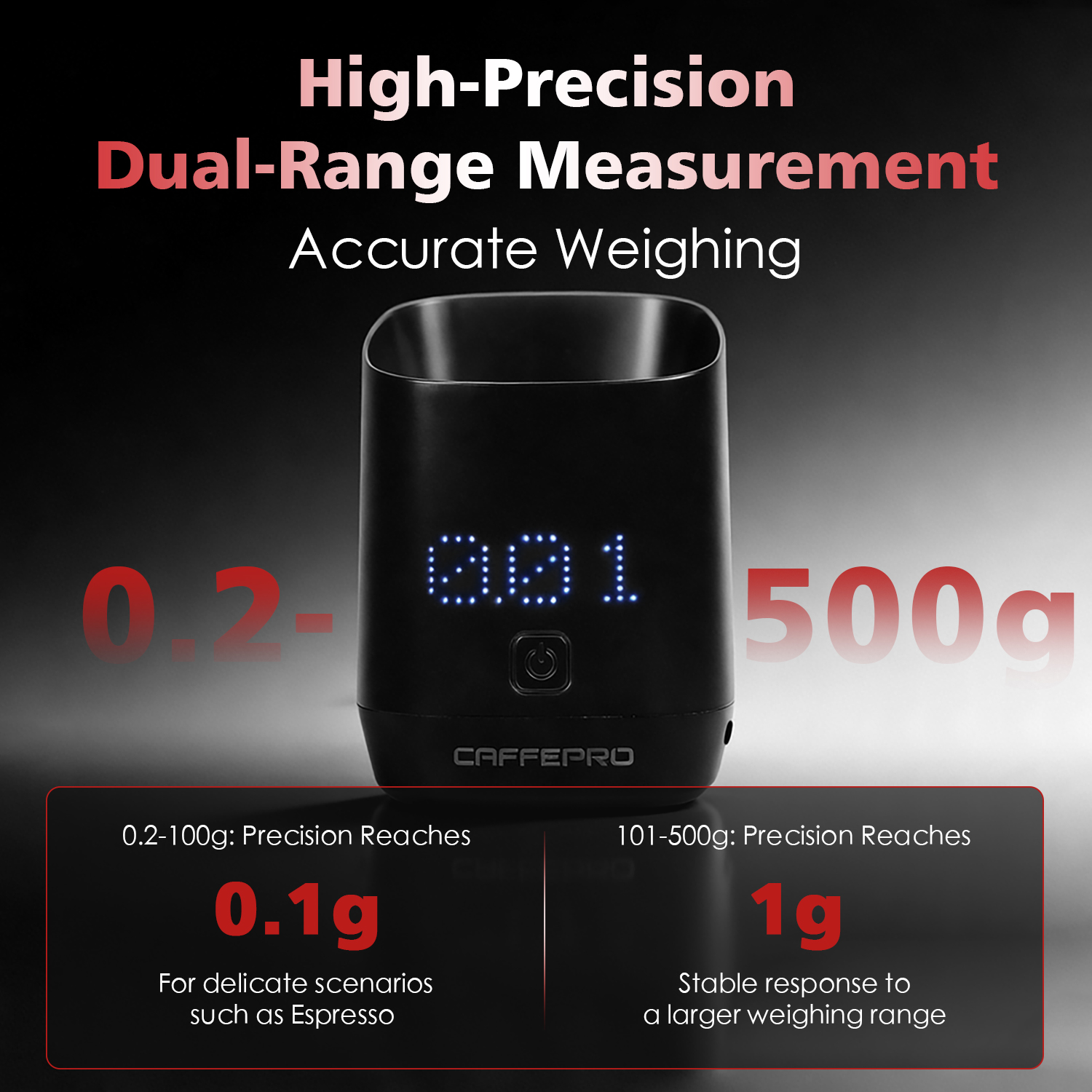 CAFFEPRO Digital Dosing Cup Co – Coffee Bean Scale recenzja i cena