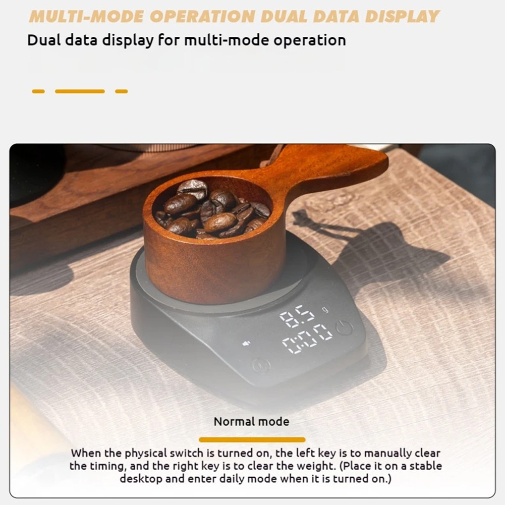 Better Quality Mini Coffee Tim – Coffee Bean Scale recenzja i cena