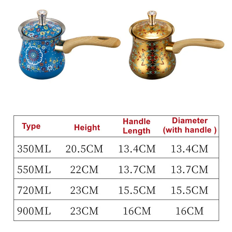Stainless Steel Coffee Pot wit – Coffee Tea Home recenzja i cena