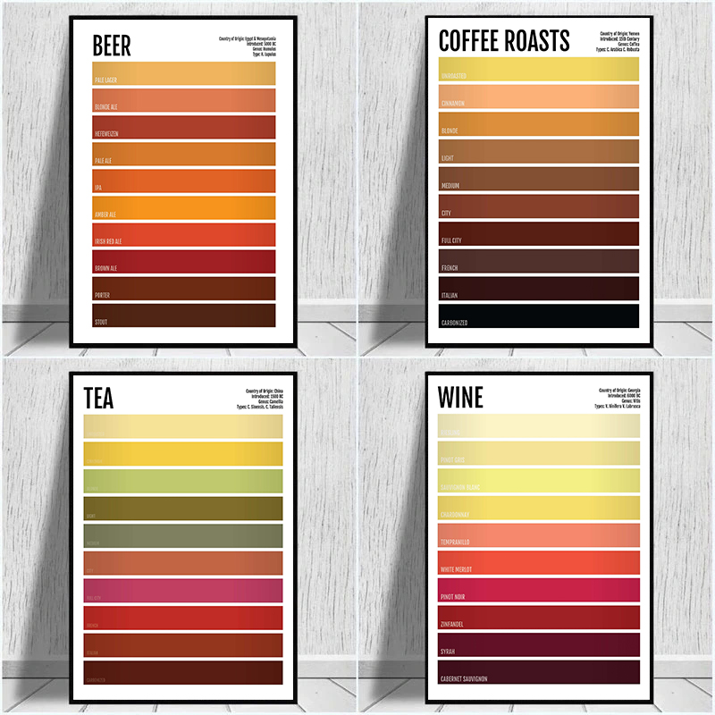 Minimalist Drink Poster Tea Co – Coffee Tea Poster recenzja i cena