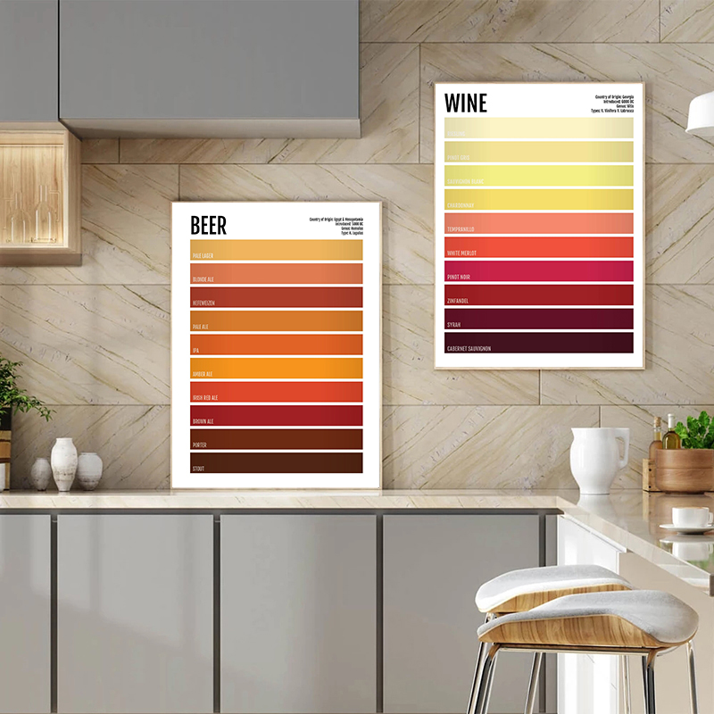 Minimalist Drink Poster Tea Co – Coffee Tea Poster recenzja i cena