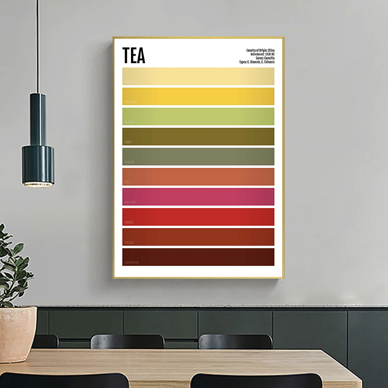 Minimalist Drink Poster Tea Co – Coffee Tea Poster recenzja i cena