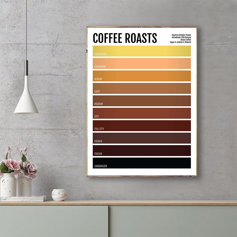 Minimalist Drink Poster Tea Co – Coffee Tea Poster recenzja i cena