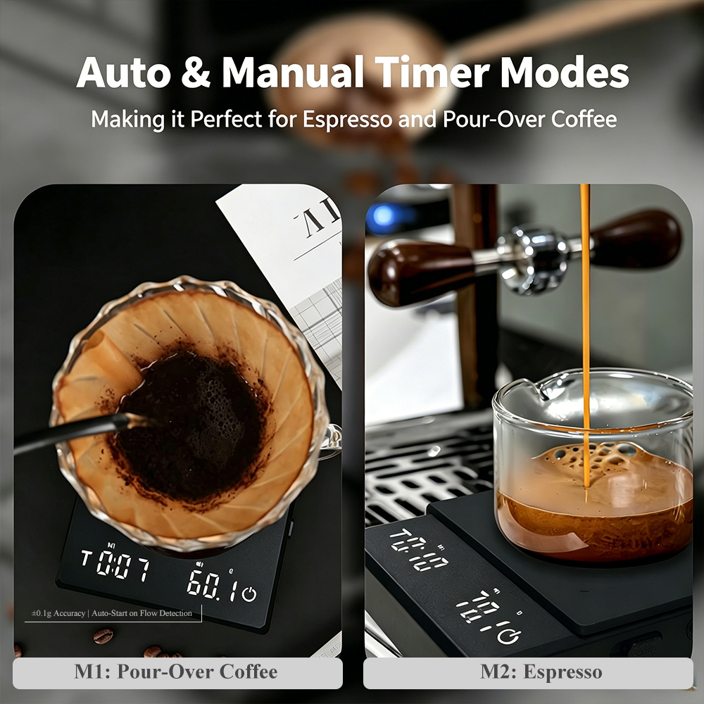 Mini Digital Coffee Scale with – Coffee Bean Scale recenzja i cena