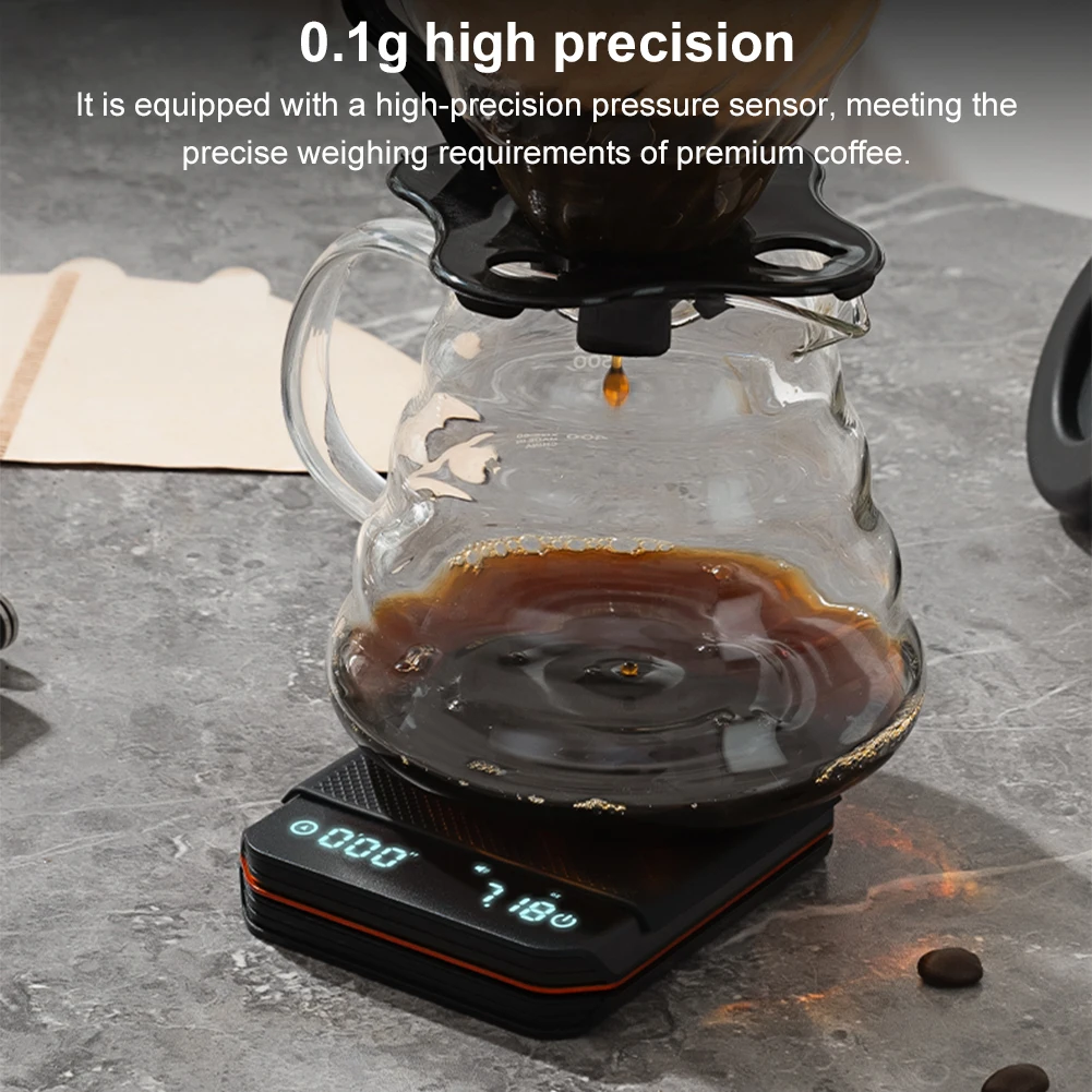 KitchenMini Coffee Scale with  – Coffee Bean Scale recenzja i cena
