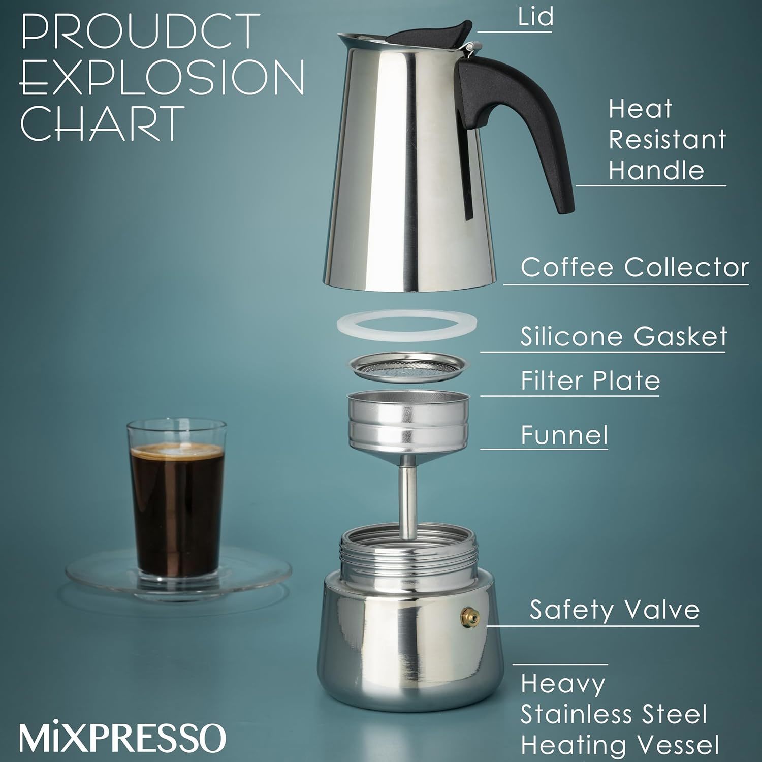 Mocha Coffee Pots Stainless St – Coffee Tea Home recenzja i cena