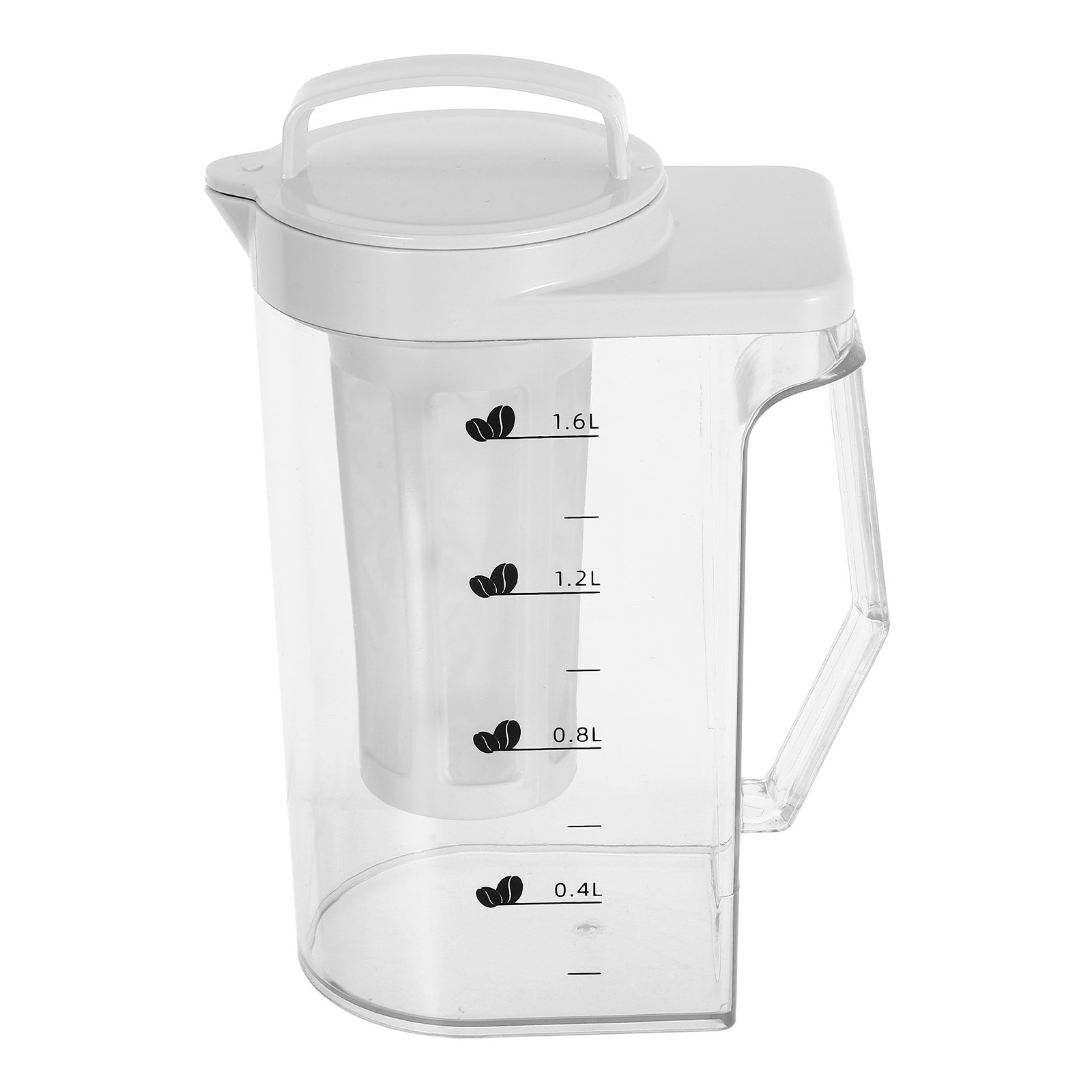 Plastic Cold Brew Coffee Pitch – Coffee Tea Home recenzja i cena